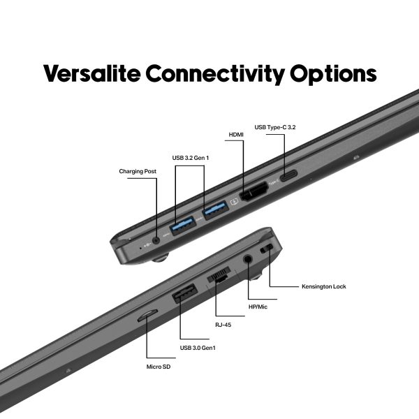 Thomson IN-N15I NEO Core Series with Intel Processor i5 12th Gen 1235U – (8 GB RAM/512 GB SSD/Windows 11 Home)