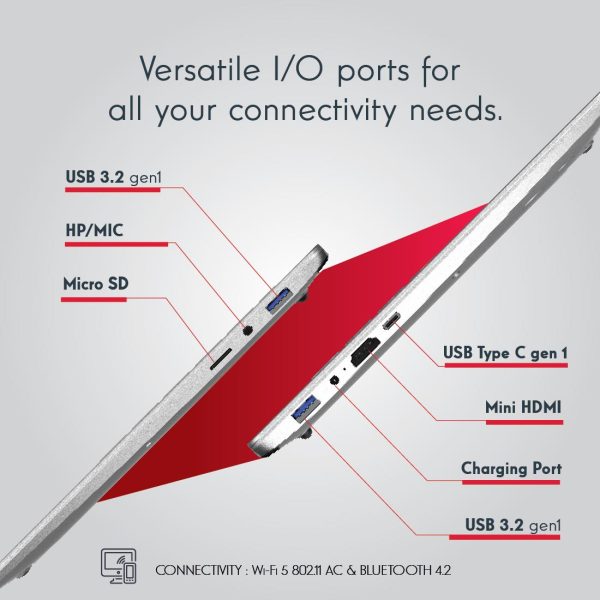 Thomson IN-PX14C Metallic NEO Touch Series with Numeric Touch Pad & Intel Celeron Dual Core N4020 Processor – (4 GB RAM/128 GB SSD/Windows 11 Home)