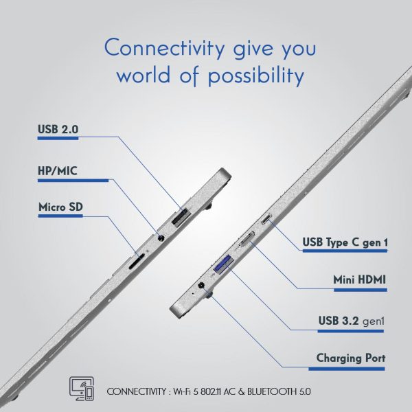 Thomson IN-N14C NEO Series with Intel Celeron Dual Core N4020 Processor – (4 GB RAM/128 GB SSD/Windows 11 Home)